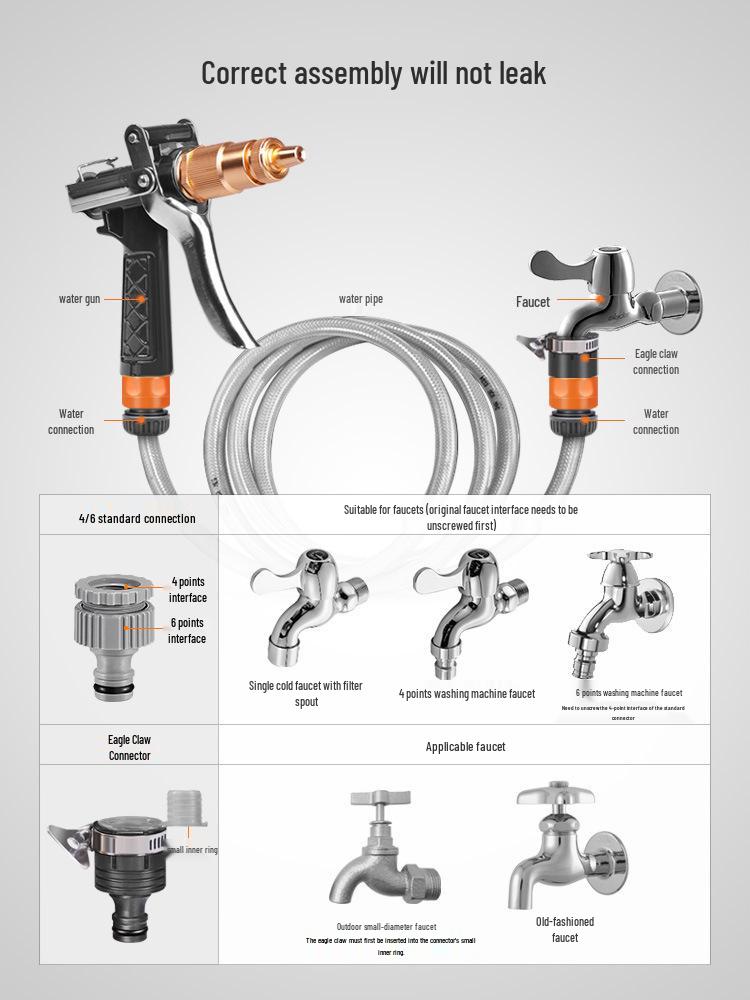 High-Pressure Water Gun Hose for Car Washing and Balcony Cleaning with Powerful Faucet Nozzle
