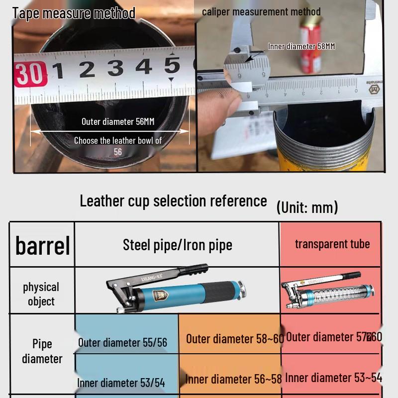 Универсальный набор запасных частей для шприца для смазки: Кожаная манжета, Сальник, Резиновое кольцо, Железный лист, Пластиковые детали