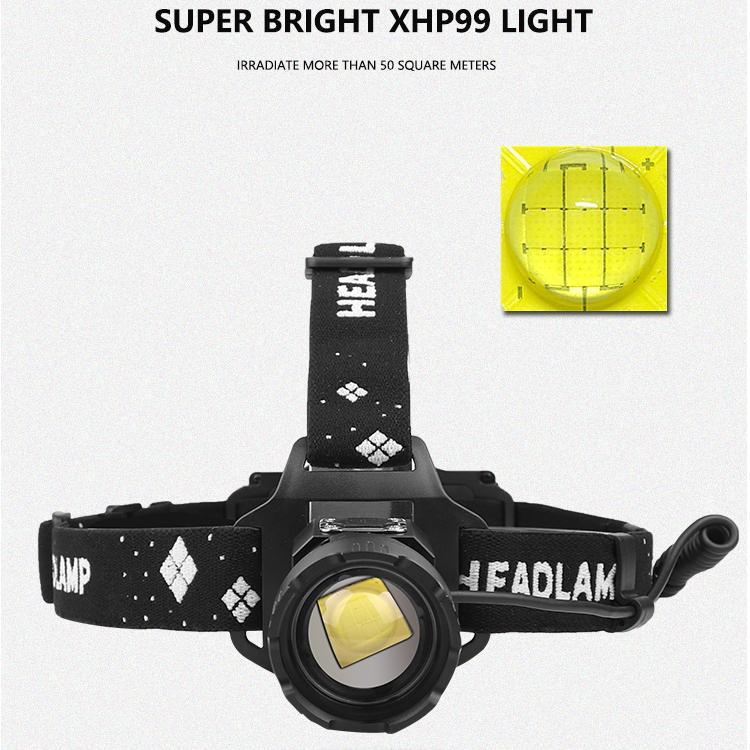 XHP100 9-core Built In BatterySensor Led Headlamp Powerbank 7800mAh Headlight Zoomable Head Flashlight Lamp Torch for Camping