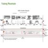Yulongshan Outdoor Obstacle Training Equipment Set