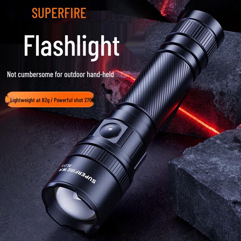SupFire Портативный светодиодный перезаряжаемый фонарик