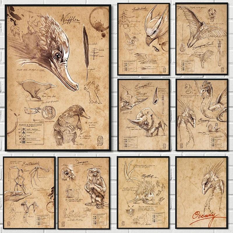 Винтажные Field Notes Миф Монстр 80-х Постер Ретро Холст Живопись Магия Волшебство Ниффлер Заметка Настенное Искусство Для Комнаты Домашний Декор