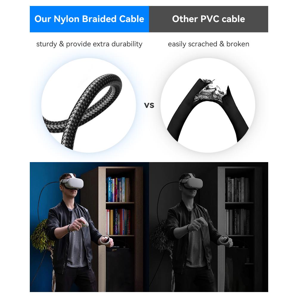 5-метровый кабель для зарядки и передачи данных для Oculus Quest 2 Pico 4 PS5, аксессуары для ПК, USB 3.2 Type C, кабель для зарядки и связи для Meta Quest 3 VR