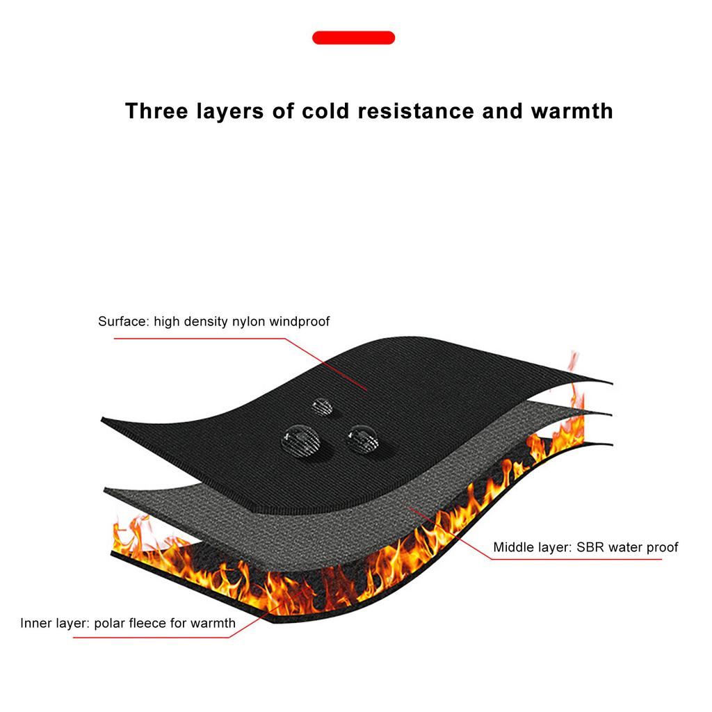Touchscreen Fleece Insulated Gloves, Thermal Windproof Snow-Proof Warm Gloves Winter Sports Ski Riding Bike Mittens