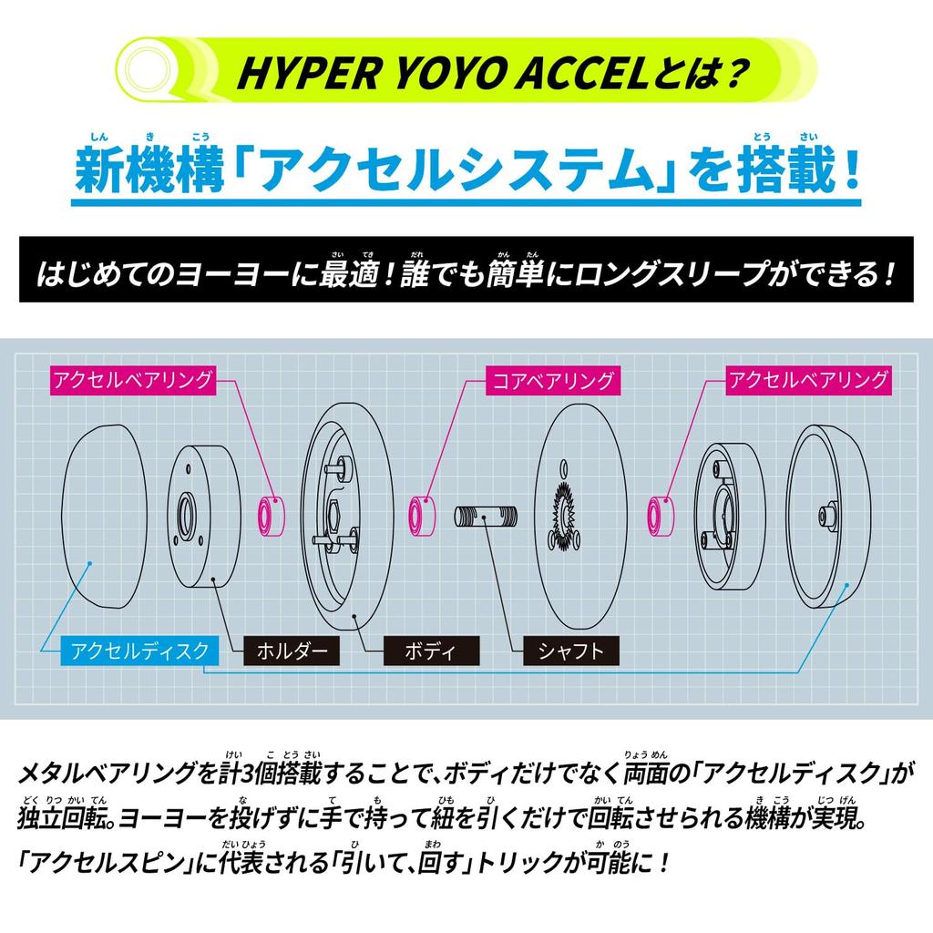 HYPER YOYO ACCEL Hyper Accel Accel Origin Hip Hop Yellow [BANDAI] Yo-Yo -