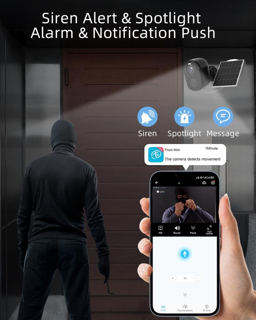 OKAM PRO Солнечная камера HD 5 МП 4G SIM-камера Аккумулятор 5000 мАч Широкоугольная камера 130° Для улицы Водонепроницаемая IP CCTV Цветное ночное видение