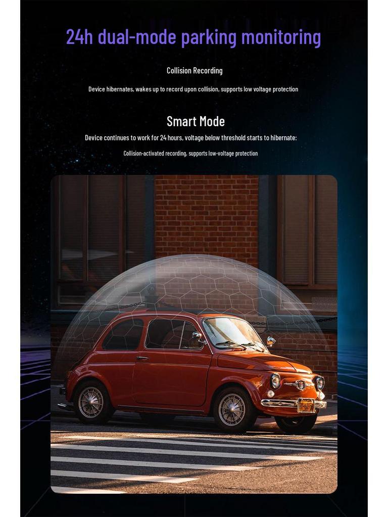 New 2025 4G Dual Recording Dash Cam with GPS Monitoring and Remote Sentry Recorder