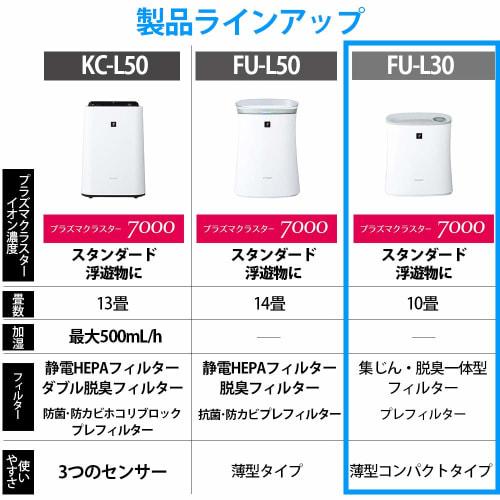Sharp Air Purifier Plasmacluster 7000 Standard 10 Tatami / Air Purifier 13 Tatami Virus Pollen 2019 Model White FU-L30-W