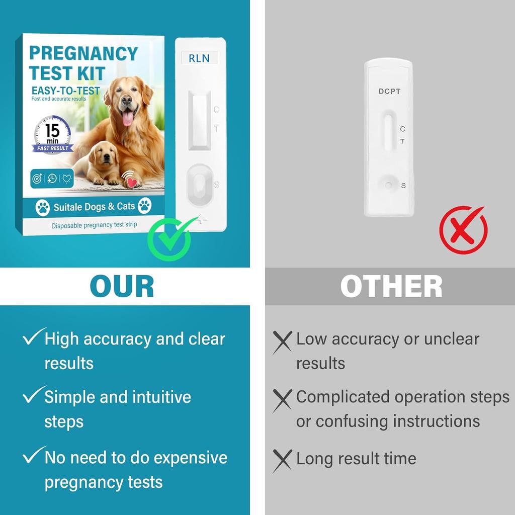 Dog Pregnancy Test Kit, Pet Pregnancy Supplies, Accurate and Fast Pregnancy Test Strips for Puppy, Disposable Pet Clinic Equipment at Home