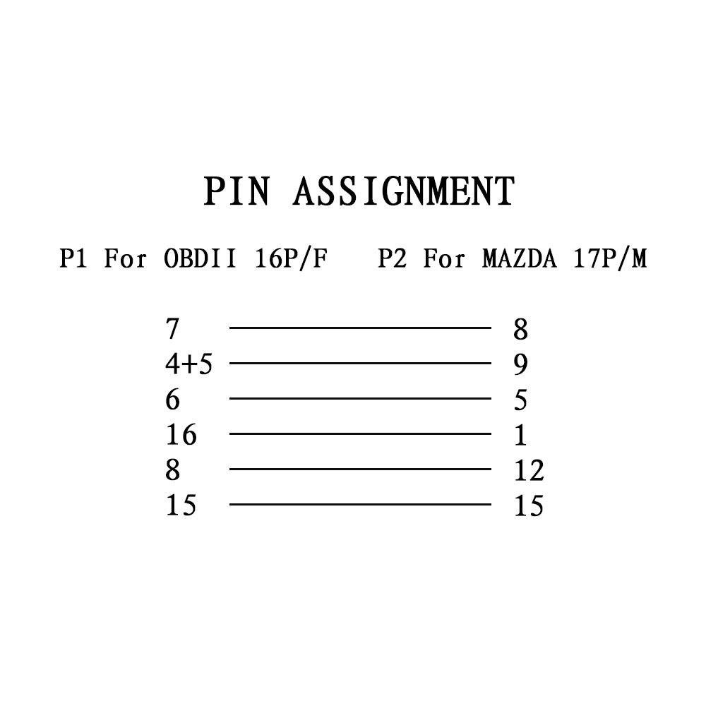 Новый Автомобильный 17-контактный к 16-контактному адаптер диагностического кабеля сканера кодов OBD2 для ремонта для Mazda