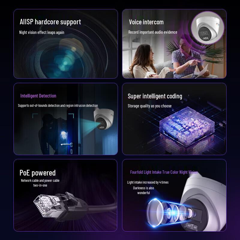 HIKVISION 4MP F1.0 Full-Color PoE Dome Network Camera CN plug (adapter included)