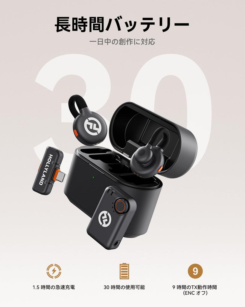 Hollyland Lark M2S Ultimate Combo (Камера RX + USB-C RX + Lightning RX) Беспроводной микрофон, Сверхлегкий 7 г, Титановый клип-он, 48 кГц 24 бит