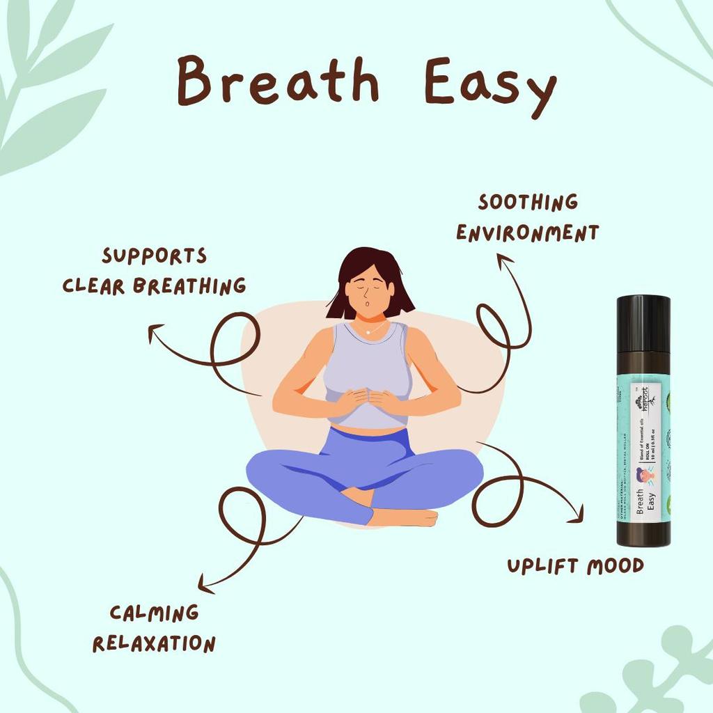 Breath Easy Essential Oil Blend Roll On Peppermint, Tea Tree, Eucalyptus, Lemon