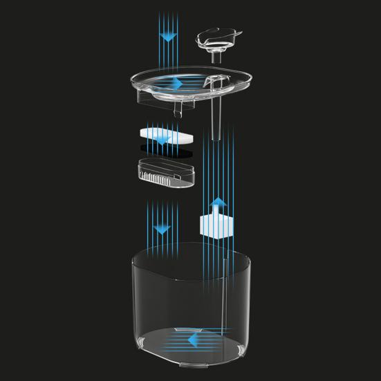 2,2 л диспенсер для воды для домашних животных, автоматический большой емкости, фонтанчик для воды для кошек, без BPA, 4 раза, фильтрация, поилка для питья воды для собак, товары для домашних животных