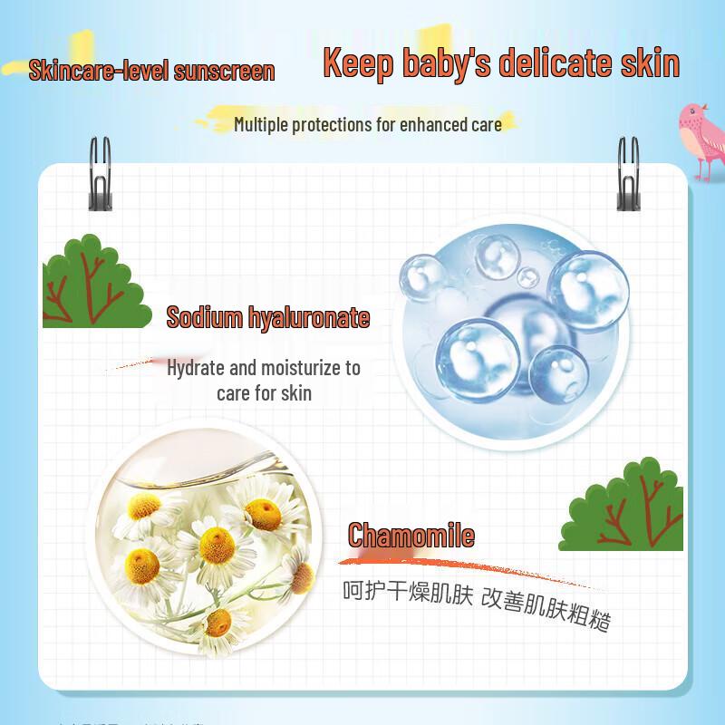 Mentholatum Kids Sunscreen Lotion (Disney Edition)