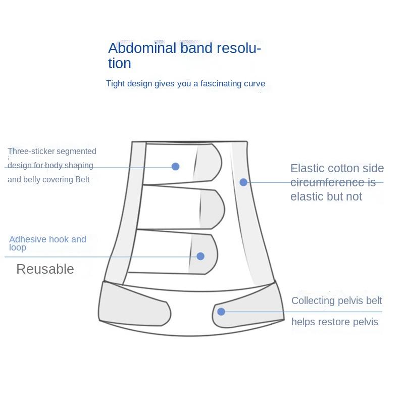 Band Belt Postpartum 2in1 Belly Slimming Bandage Body Recovery Shaperwear Slim Waist Cincher Waist Trainer Corset Maternity Belly Belt