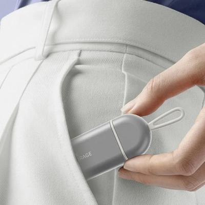 Домашняя аптечка – Таблетницы и коробочки для лекарств