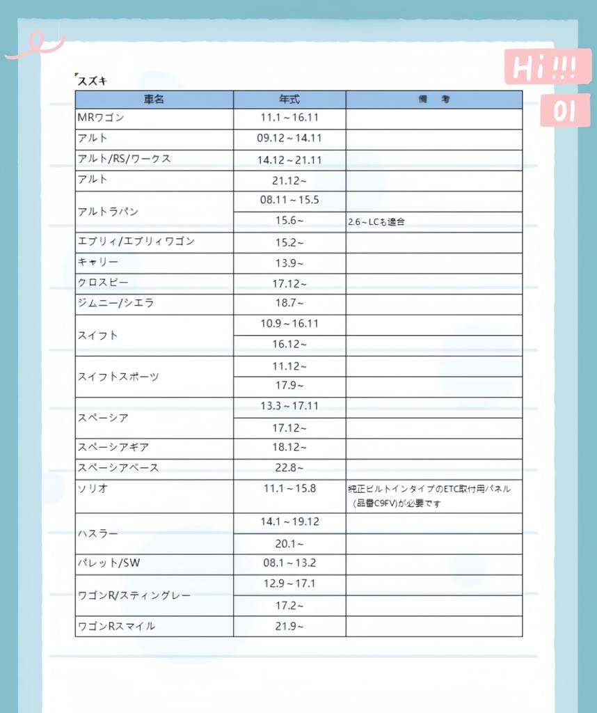Кронштейн ETC, Для автомобилей Suzuki, Основание для крепления ETC, Основание для крепления ETC, Совместимые модели: высокий