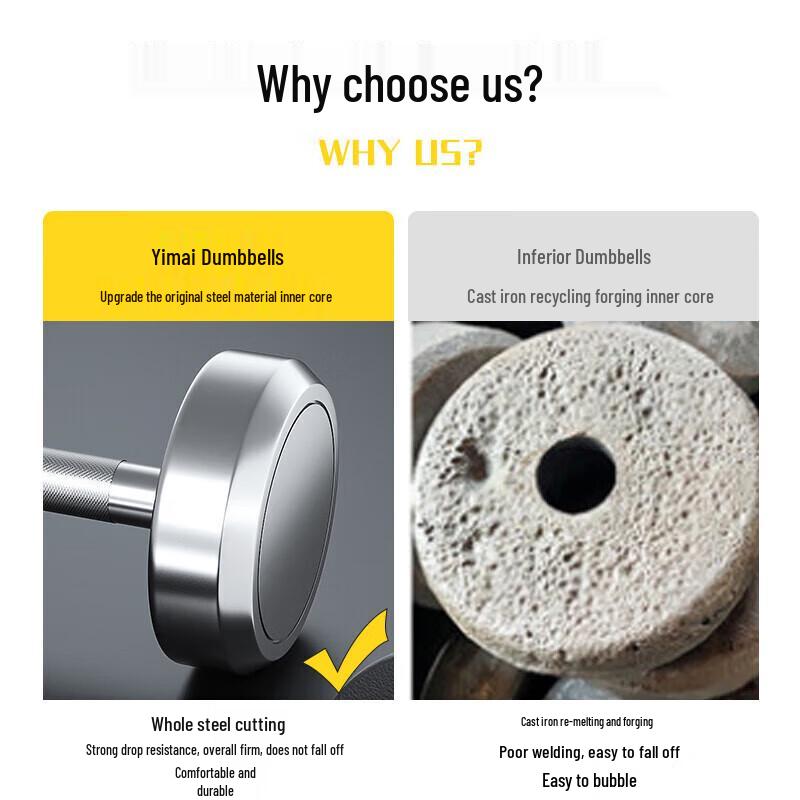 Yimai Commercial Fixed Dumbbell Set with Rack