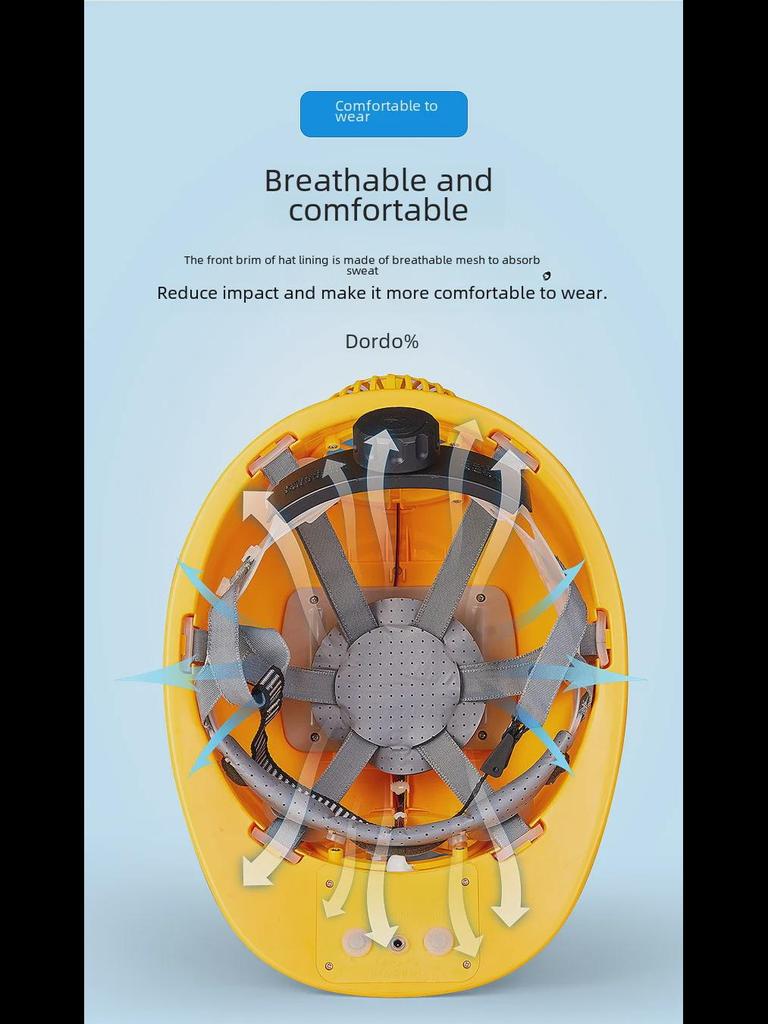 Шлем с двумя вентиляторами на солнечных батареях и подсветкой — ударопрочная перезаряжаемая кепка инженерной конструкции.