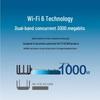 Wi-Fi 6 Гигабитный роутер ZTE AX3000 (Китайская версия)