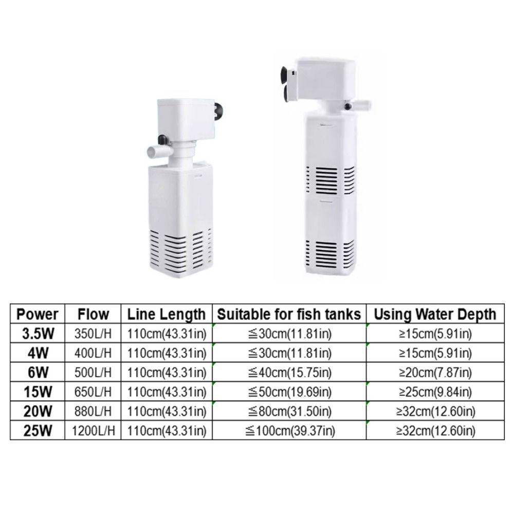 Настенный фильтр для аквариума с присоской, кислородный воздушный насос, внутренний фильтр для аквариума