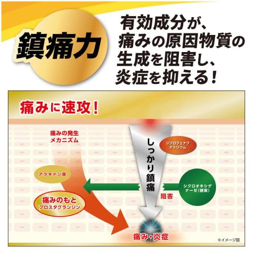 [Category 2 OTC drug] Voltaren Ac× Tape, 21 sheets