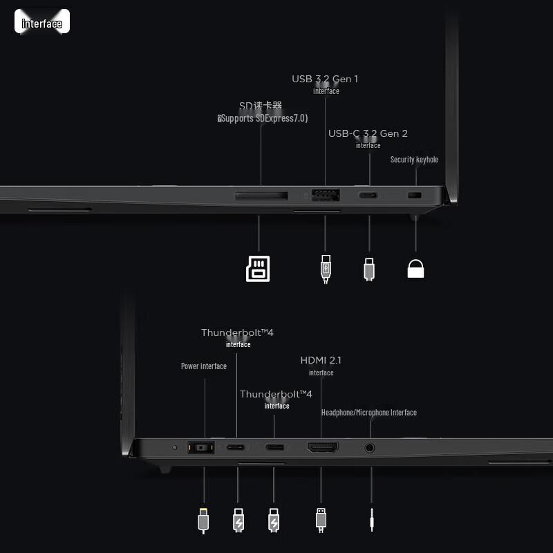Lenovo ThinkPad P1 2024 AI-Ready Mobile Workstation (CN version)