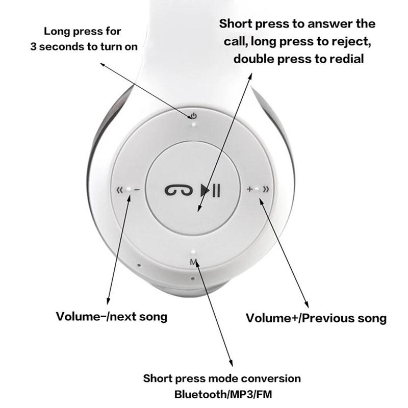 Обновленные беспроводные наушники P47 2025, Bluetooth 5.0, складные наушники HIFI Stereo Bass для музыки, игр, детские наушники для iPhone