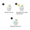 Yousheng Angel Self Watering Spike Terracotta Plant Watering Spike Slow Release Planter Insert Automatic Watering Tool for Indoor Outdoor Plants