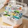 Multi-Layer Classified Home Medicine Storage Box-Large Capacity Portable First Aid Medical Kit, Essential Home Medical Organizer
