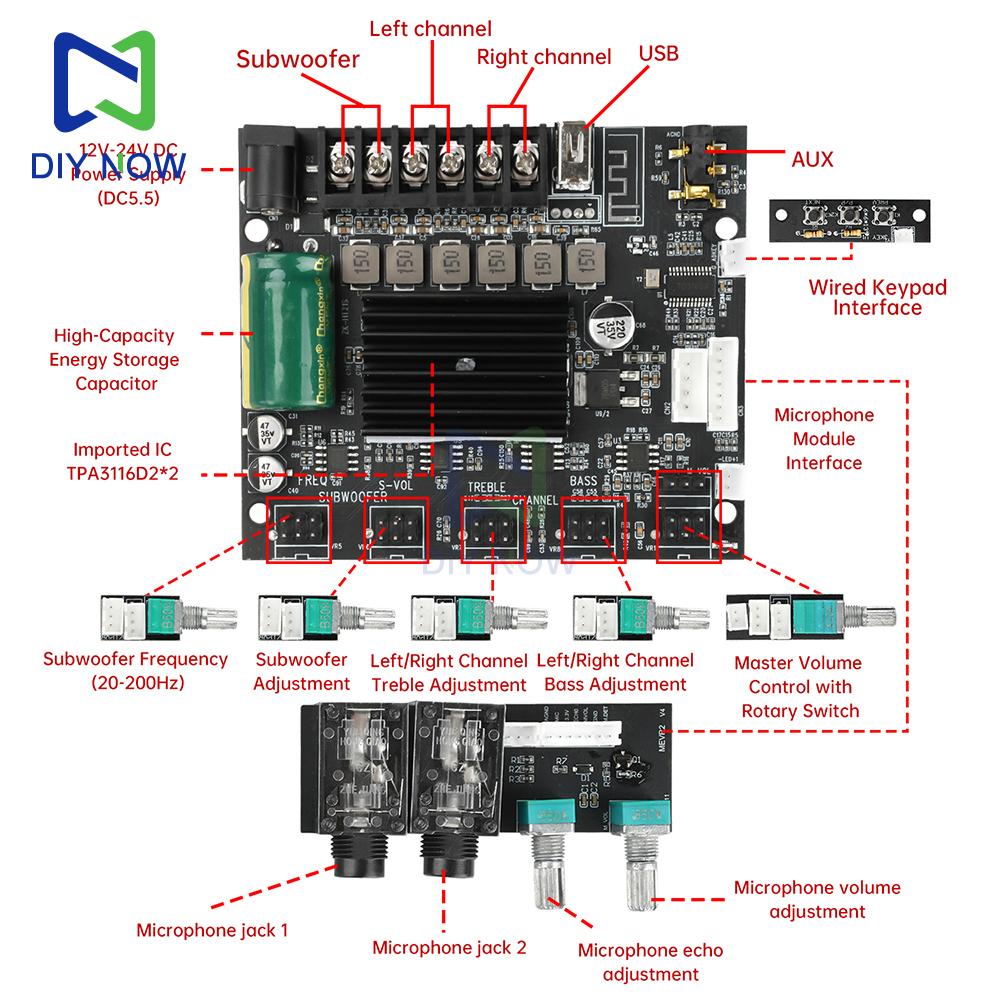 ZK-MT21S 2.1-канальная Bluetooth-усилительная плата TPA3116D2 50 Вт*2+100 Вт Усилитель для сабвуфера с входом для микрофона для домашнего караоке-динамика DIY