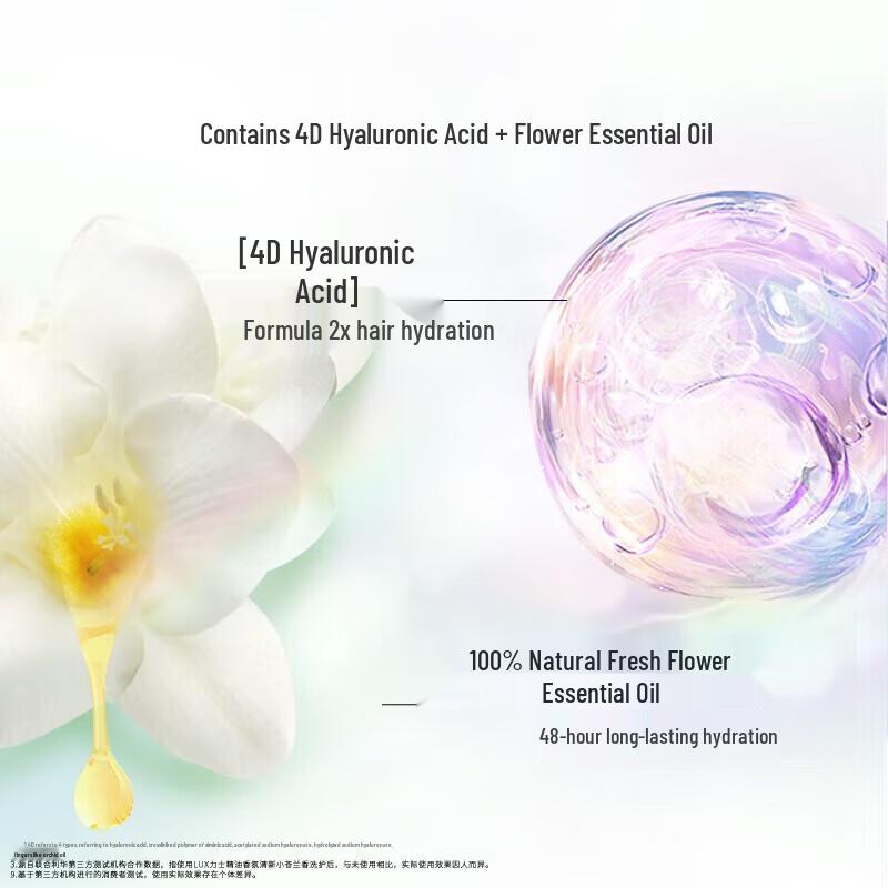 LUX Freesia Shampoo & Mugwort Camellia Body Wash Bundle
