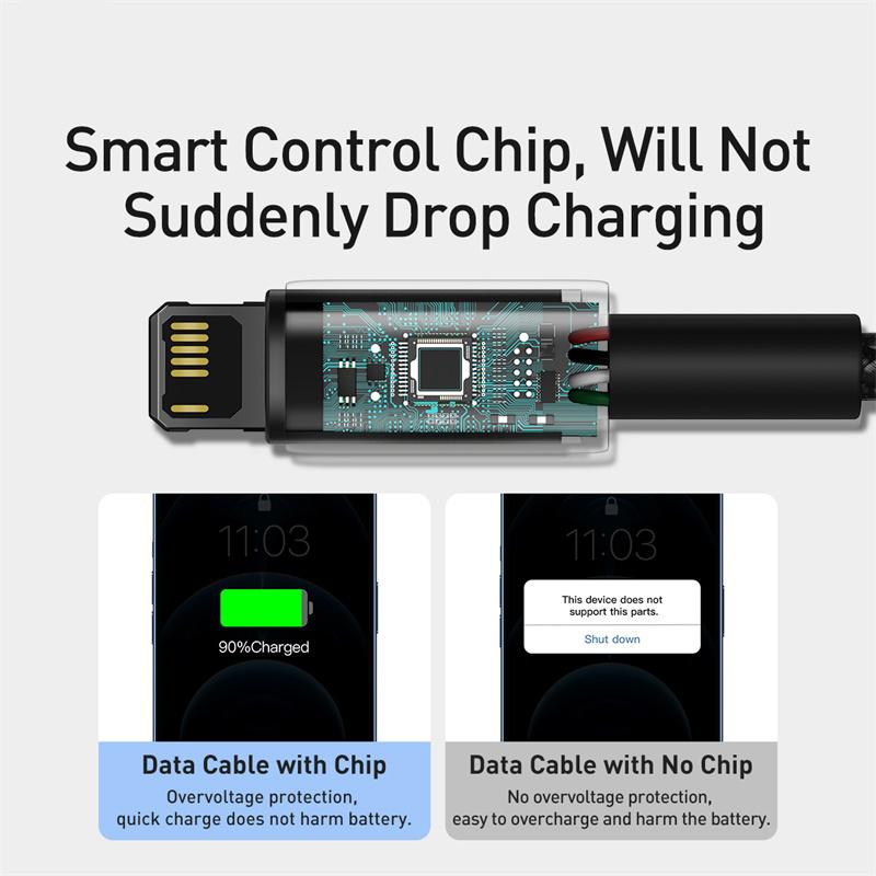 USB-кабель Baseus для iPhone 13 12 11 Pro Max XR XS 8 7 6s 5 Plus, провод для быстрой зарядки iPhone, зарядное устройство, кабель для зарядки, шнур