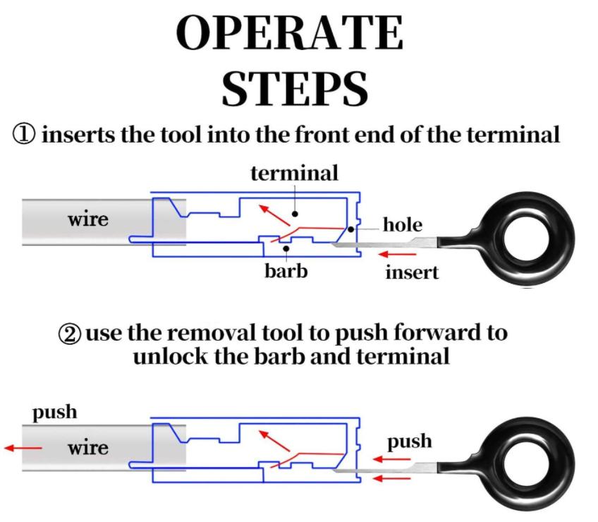 18/36/38 Pieces Car Terminal Disassembly and Ejector Tool Needle Ejector Wire Terminal Removal Kit Car Connector Durable