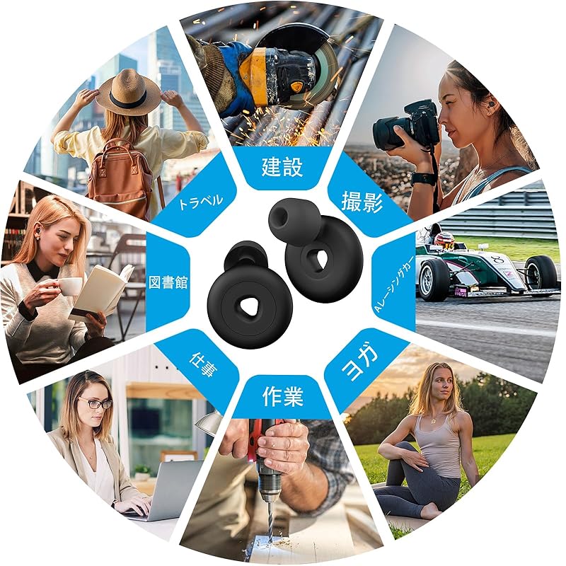 Ear Plugs for Sleeping Completely Soundproof Sleep Well Noise Canceling High Performance Noise Reduction Sound Insulation Value 40dB Good Sleep Plane