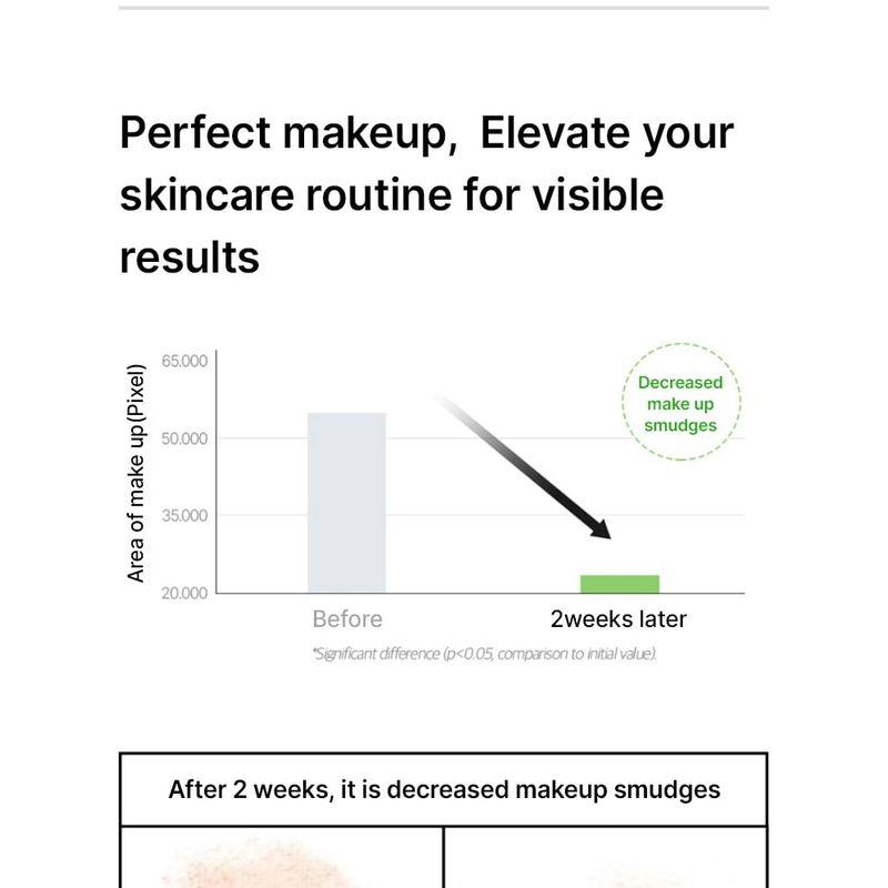 TTVV - Сыворотка