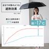 VITAFELICE Folding Umbrella for Sun and Rain Tote Women's (60cm Ribs, Bag) Pru-30179z (Off-White)
