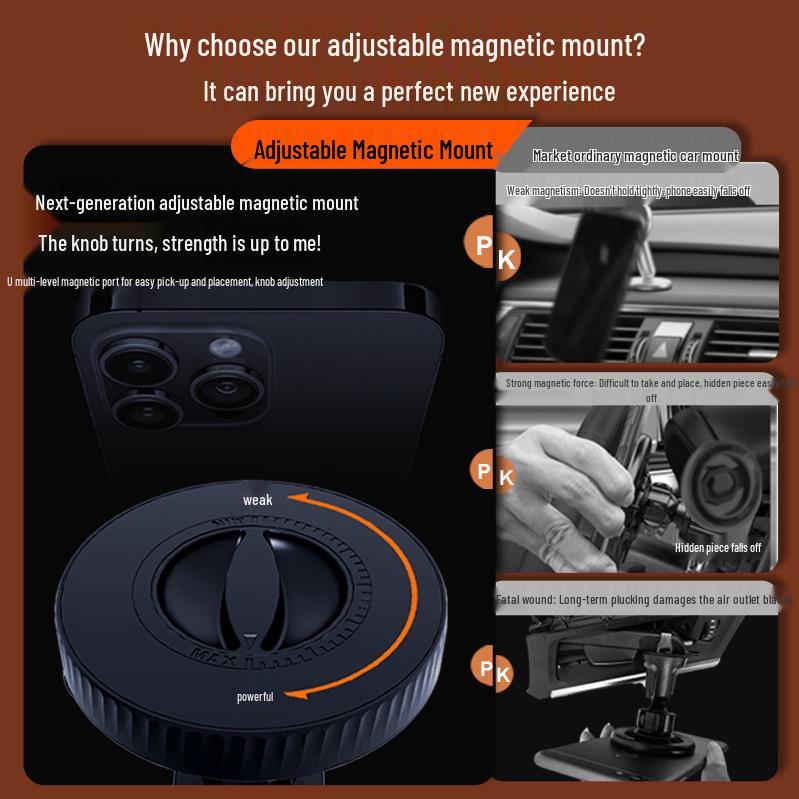Магнитный автомобильный держатель для телефона MagSafe для воздуховода/приборной панели
