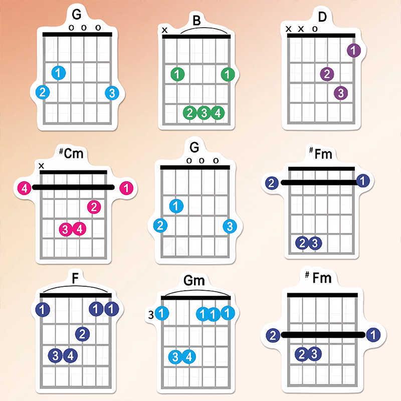 57 Guitar Chord Diagrams & Fingering Practice Sheets for Folk, Electric, & Acoustic Guitar