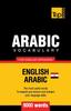 Книга Egyptian Arabic Vocabulary for English Speakers - 9000 Words : 25
