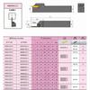 MGEHR1212 1 5 12мм Хвостовик Держатель инструмента для канавочной отрезной пластины MGMN150 1 5мм