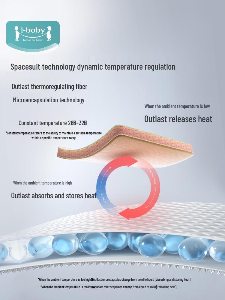 Британский вязаный спальный мешок с разделенными штанинами для малышей Осень/Зима - Защита от пинания для мальчиков и девочек