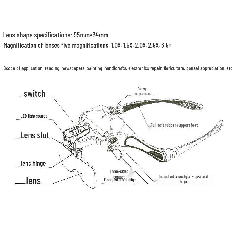 LED Head-Mounted Magnifying Glass for Circuit Board Repair, Eyelash Extension, and Nail Art