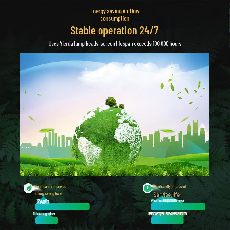 erda P2.5 Indoor Full-Color LED Display Module