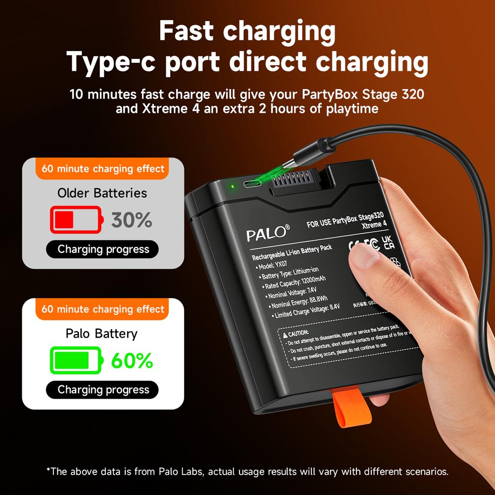 Для JBL Xtreme 4 Аккумулятор для динамика JBL 12000 мАч Аккумулятор с входом TYPE-C Для JBL Xtreme 4 Запасной аккумулятор для JBL Party Box Stage 320