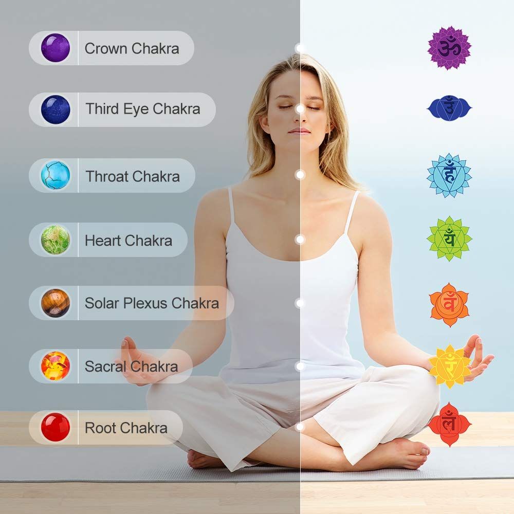 Браслет Lava Rock Chakra - 8 мм натуральный камень чакра из бисера вулканический браслет, мужчины женщины бусины для снятия стресса йога
