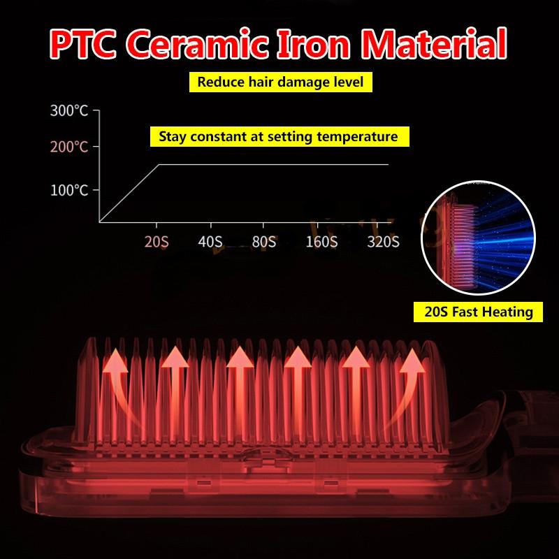 New Household Curler Wireless Negative Ion Straightening Hair Comb Portable Hair Straightener Comb