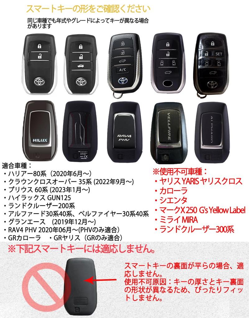 Для Toyota, Alphard 30-й серии, Поздний период, Ранний период, Vellfire 30-й серии, Поздний и