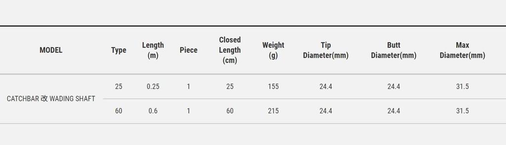 Tailwalk Tamanoe Catch Bar Kai Wading Shaft 60